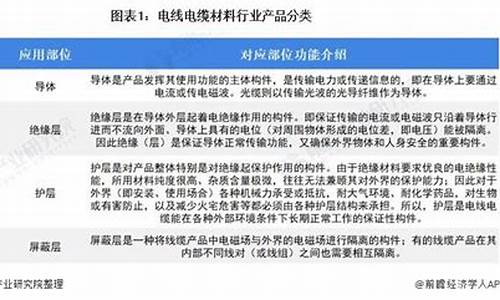 <strong>易胜博特点(易胜搏怎么样) (2)</strong>