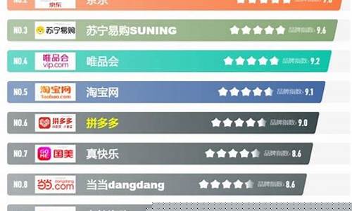 <strong>足球菠菜网：网上娱乐平台排名大全(各大网上娱乐平台)(1)</strong>