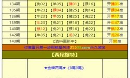 澳门三期内必中三肖(四)(1)