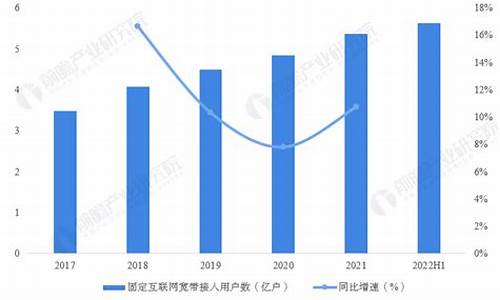 <strong>十大菠菜软件：商国互联网(商国互联网登录) (2)(1)</strong>