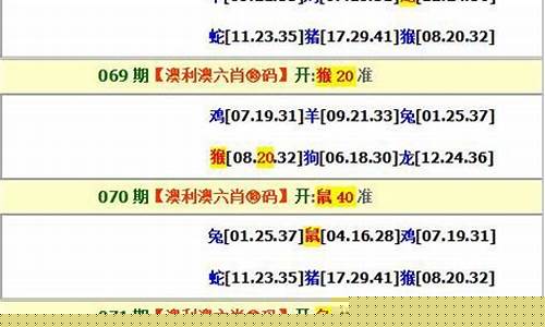 菠菜在线平台：澳门三期必中一期一码(六肖都可以网名) (3)