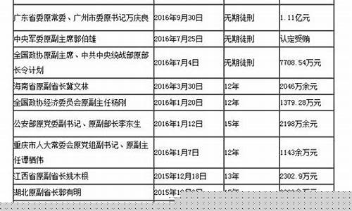 <strong>澳门博彩官网：4虎网址 (11)</strong>