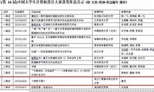 <strong>7003菠菜导航网大全(228118菠菜导航网2019) (2)(1)</strong>