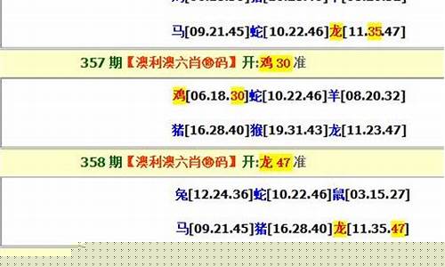 <strong>cp白菜网导航：澳门三期必中一期一码(澳门三期内必中一期) (2)</strong>