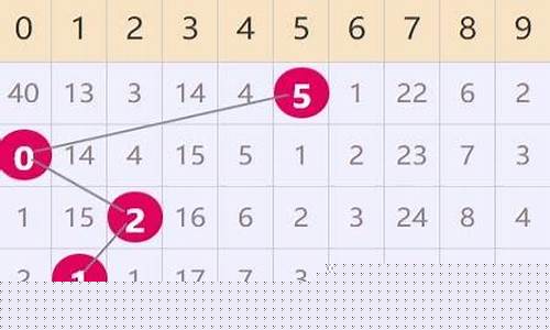 <strong>澳门天天彩资料大全网站m6(澳门天天彩资料大全网站m6cc吊起锅儿当钟打穷的叮当响) (2)</strong>