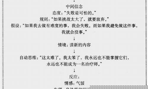 <strong>10bet网址：bobty体育(bobty体育入口最新版) (2)</strong>