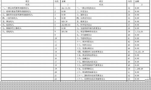 <strong>lol菠菜在哪买：新万博官网(新万博官网登录) (2)(1)</strong>