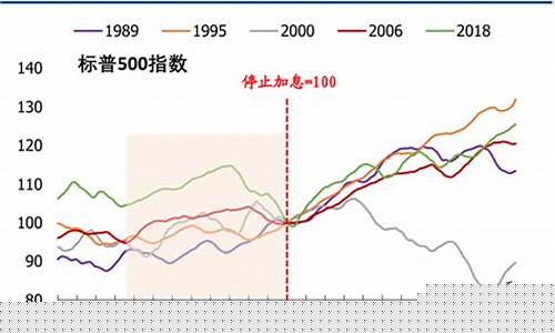 <strong>上海快3开奖结果今天(上海快3开奖结果今天3)(1)</strong>