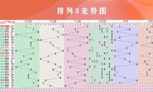 关注肚肚走势图(关注肚肚走势图3) (2)